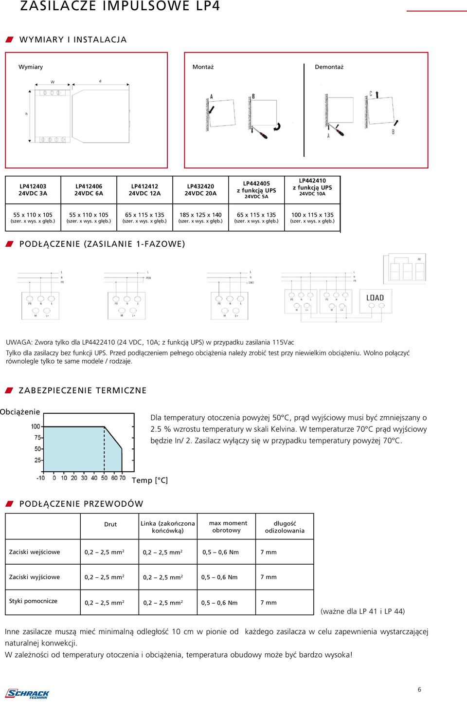 x wys. x głęb.) W PODŁĄCZENIE (ZASILANIE 1-FAZOWE) UWAGA: Zwora tylko dla LP4422410 (24 VDC, 10A; z funkcją UPS) w przypadku zasilania 115Vac Tylko dla zasilaczy bez funkcji UPS.