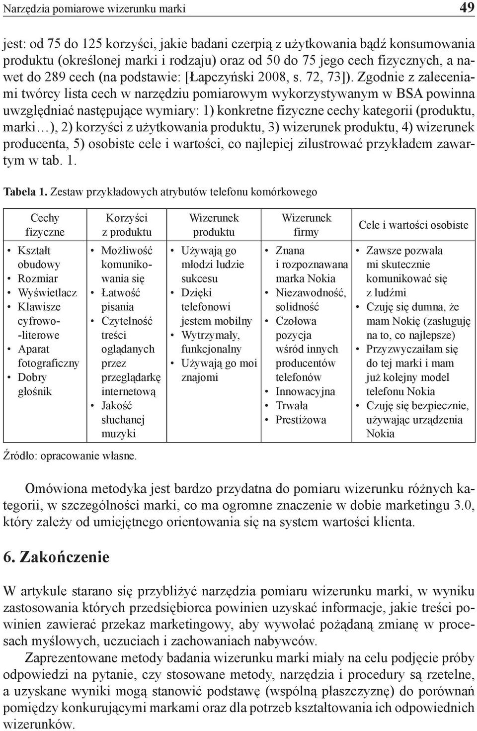 Zgodnie z zaleceniami twórcy lista cech w narzędziu pomiarowym wykorzystywanym w BSA powinna uwzględniać następujące wymiary: 1) konkretne fizyczne cechy kategorii (produktu, marki ), 2) korzyści z