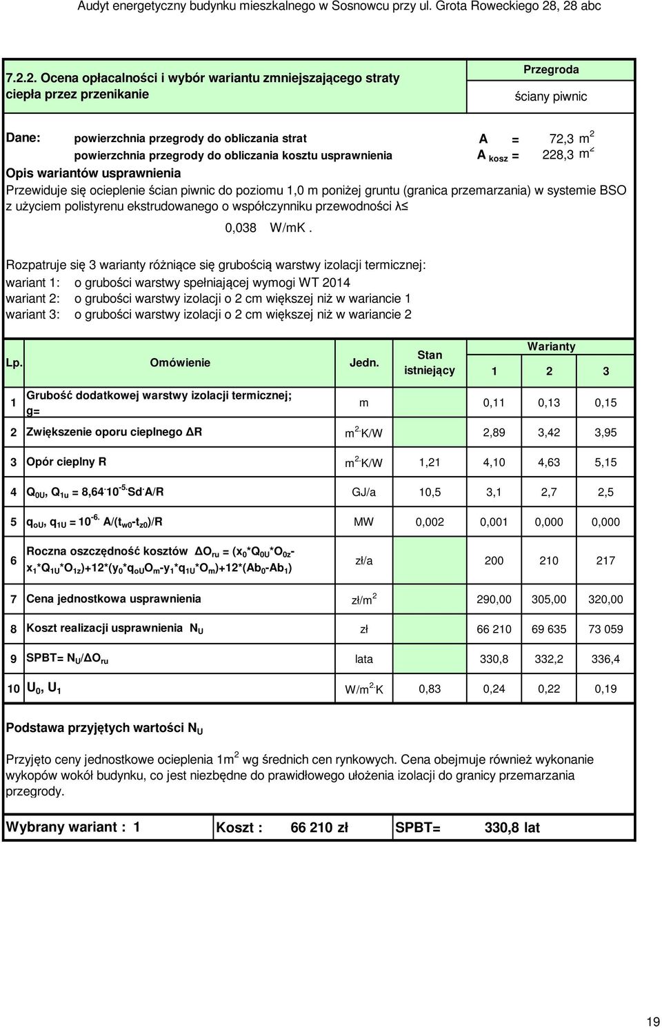 polistyrenu ekstrudowanego o współczynniku przewodności λ 0,038 W/mK.