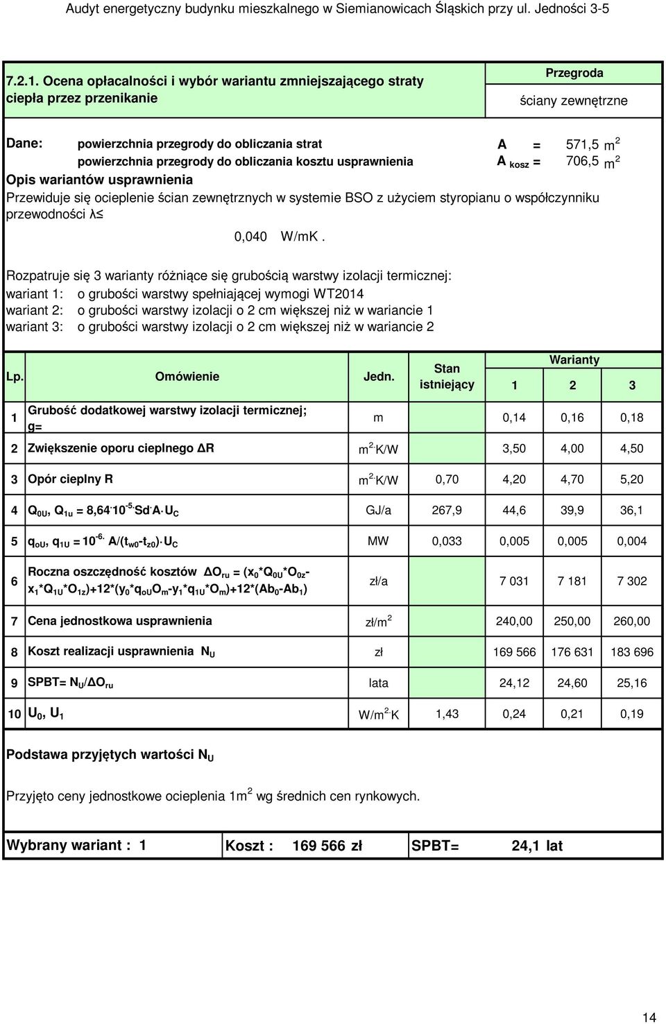 do obliczania kosztu usprawnienia A kosz = 706,5 m 2 Opis wariantów usprawnienia Przewiduje się ocieplenie ścian zewnętrznych w systemie BSO z użyciem styropianu o współczynniku przewodności λ 0,040