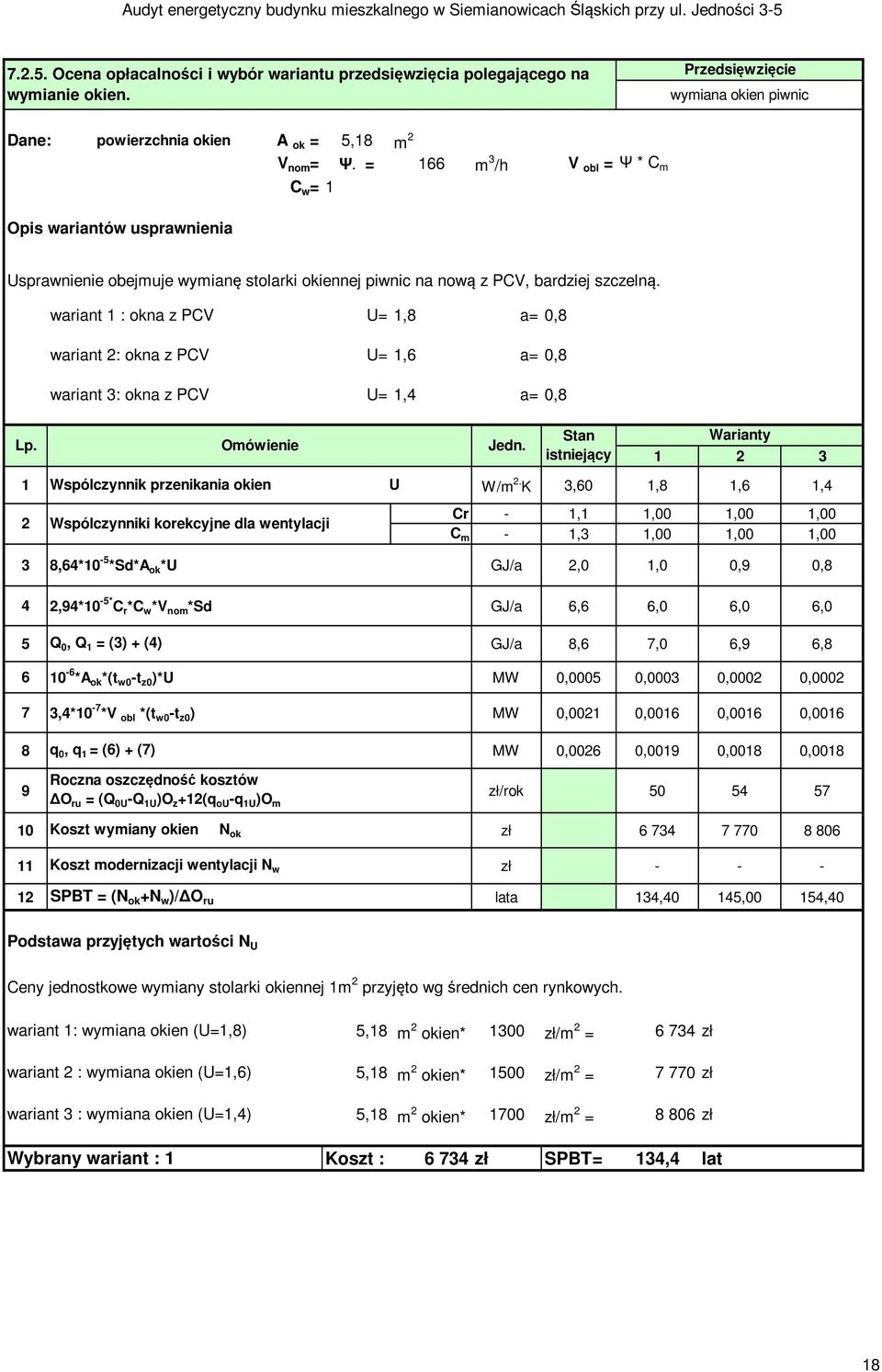 wariant 1 : okna z PCV U= 1,8 a= 0,8 wariant 2: okna z PCV U= 1,6 a= 0,8 wariant 3: okna z PCV U= 1,4 a= 0,8 Omówienie Warianty 1 2 3 1 Wspólczynnik przenikania okien U W/m 2.