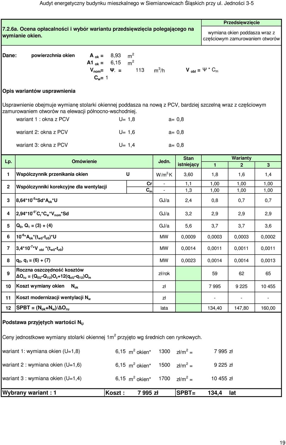 = 113 m 3 /h V obl = Ψ * C m C w = 1 Opis wariantów usprawnienia Usprawnienie obejmuje wymianę stolarki okiennej poddasza na nową z PCV, bardziej szczelną wraz z częściowym zamurowaniem otworów na