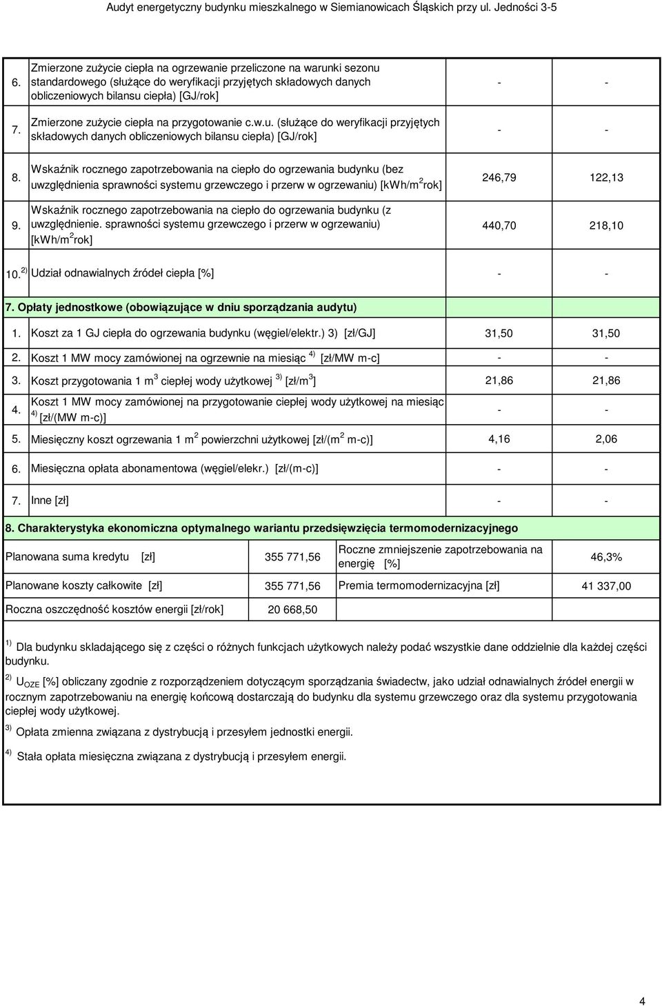 Wskaźnik rocznego zapotrzebowania na ciepło do ogrzewania budynku (bez uwzględnienia sprawności systemu grzewczego i przerw w ogrzewaniu) [kwh/m 2 rok] 246,79 122,13 Wskaźnik rocznego zapotrzebowania