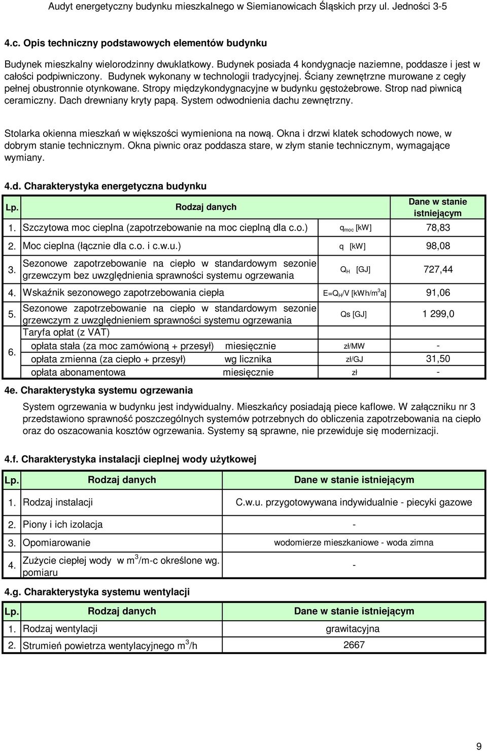 Dach drewniany kryty papą. System odwodnienia dachu zewnętrzny. Stolarka okienna mieszkań w większości wymieniona na nową. Okna i drzwi klatek schodowych nowe, w dobrym stanie technicznym.