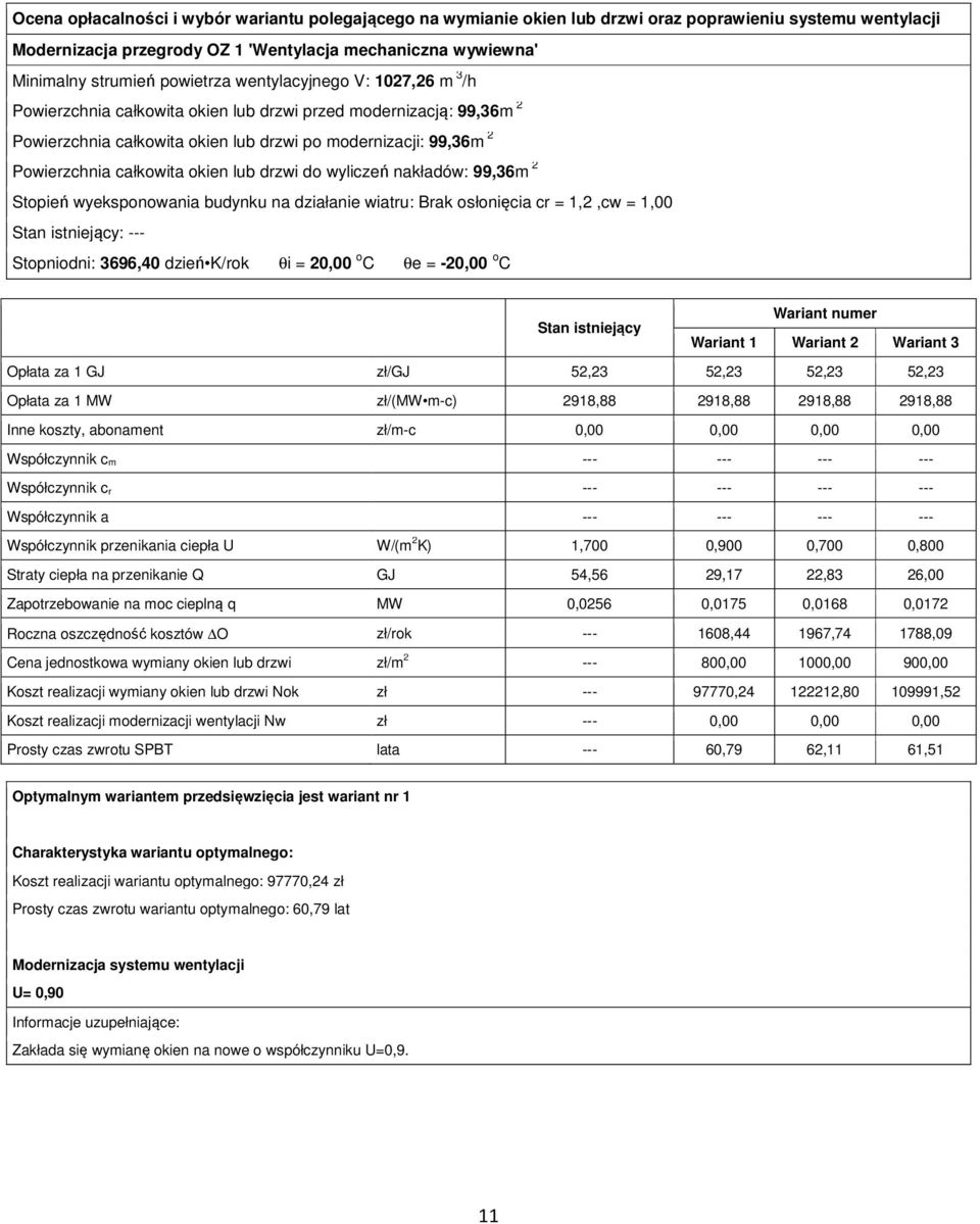 okien lub drzwi do wyliczeń nakładów: 99,36m 2 Stopień wyeksponowania budynku na działanie wiatru: Brak osłonięcia cr = 1,2,cw = 1,00 Stan istniejący: --- Stopniodni: 3696,40 dzień K/rok θi = 20,00 o