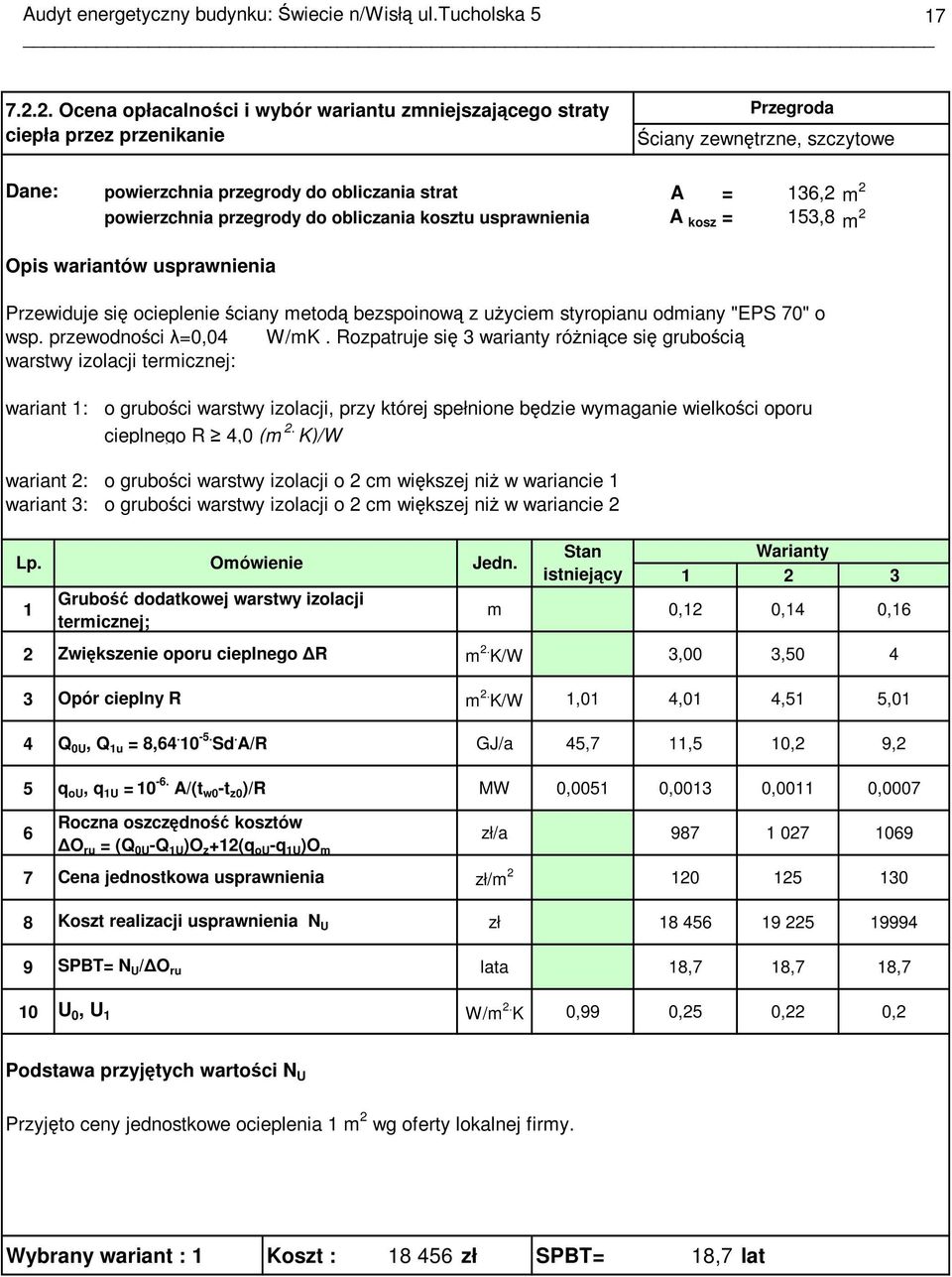 powierzchnia przegrody do obliczania kosztu usprawnienia A kosz = 153,8 m 2 Opis wariantów usprawnienia Przewiduje się ocieplenie ściany metodą bezspoinową z uŝyciem styropianu odmiany "EPS 70" o wsp.