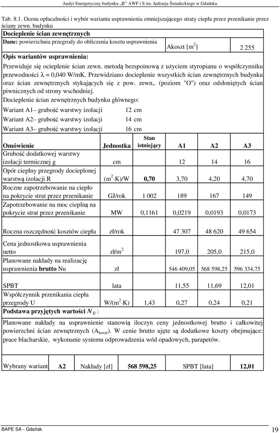 metodą bezspoinową z użyciem styropianu o współczynniku przewodności λ = 0,040 W/mK. Przewidziano docieplenie wszystkich ścian zewnętrznych budynku oraz ścian zewnętrznych stykających się z pow.