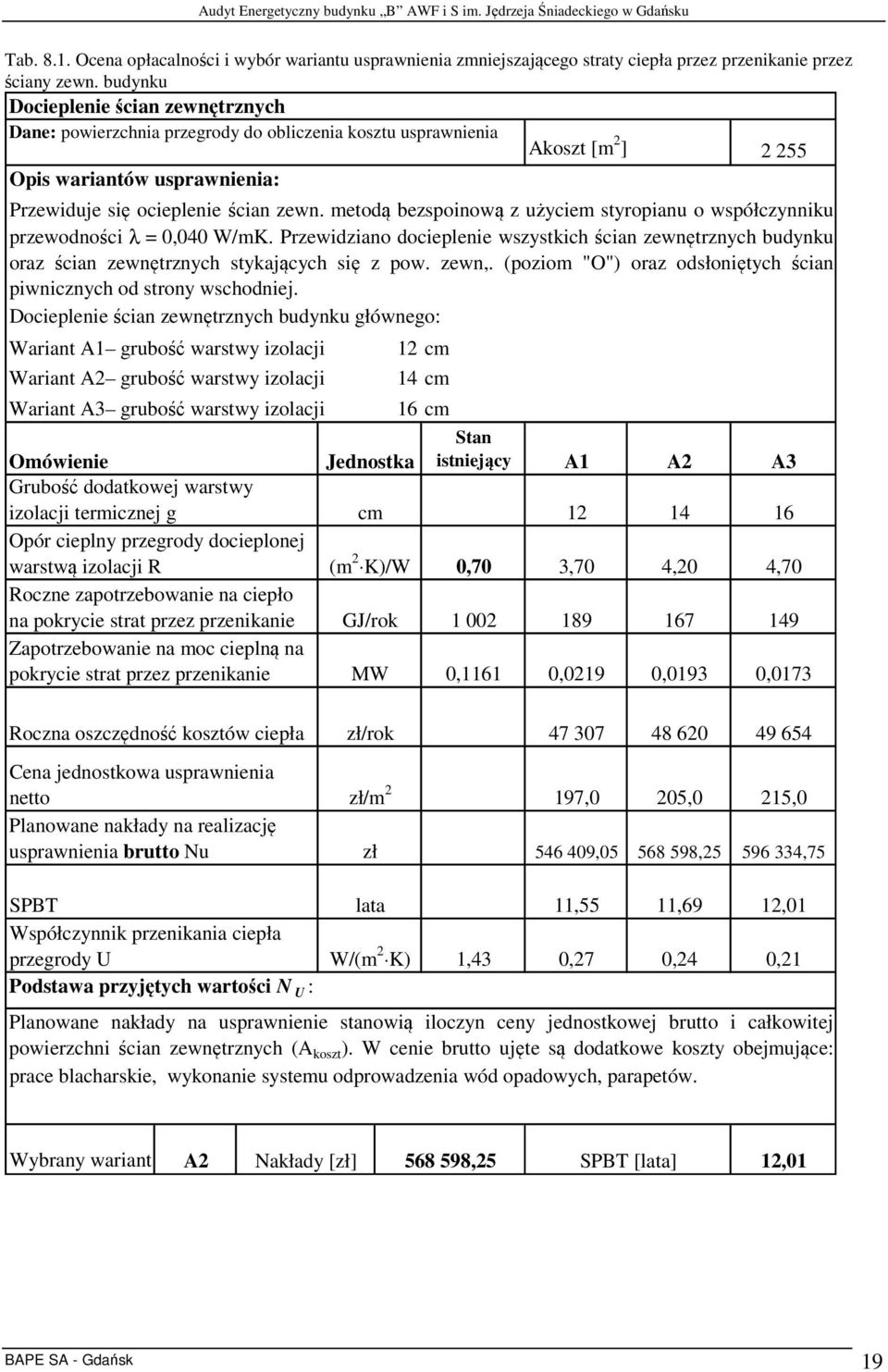 metodą bezspoinową z użyciem styropianu o współczynniku przewodności λ = 0,040 W/mK. Przewidziano docieplenie wszystkich ścian zewnętrznych budynku oraz ścian zewnętrznych stykających się z pow.