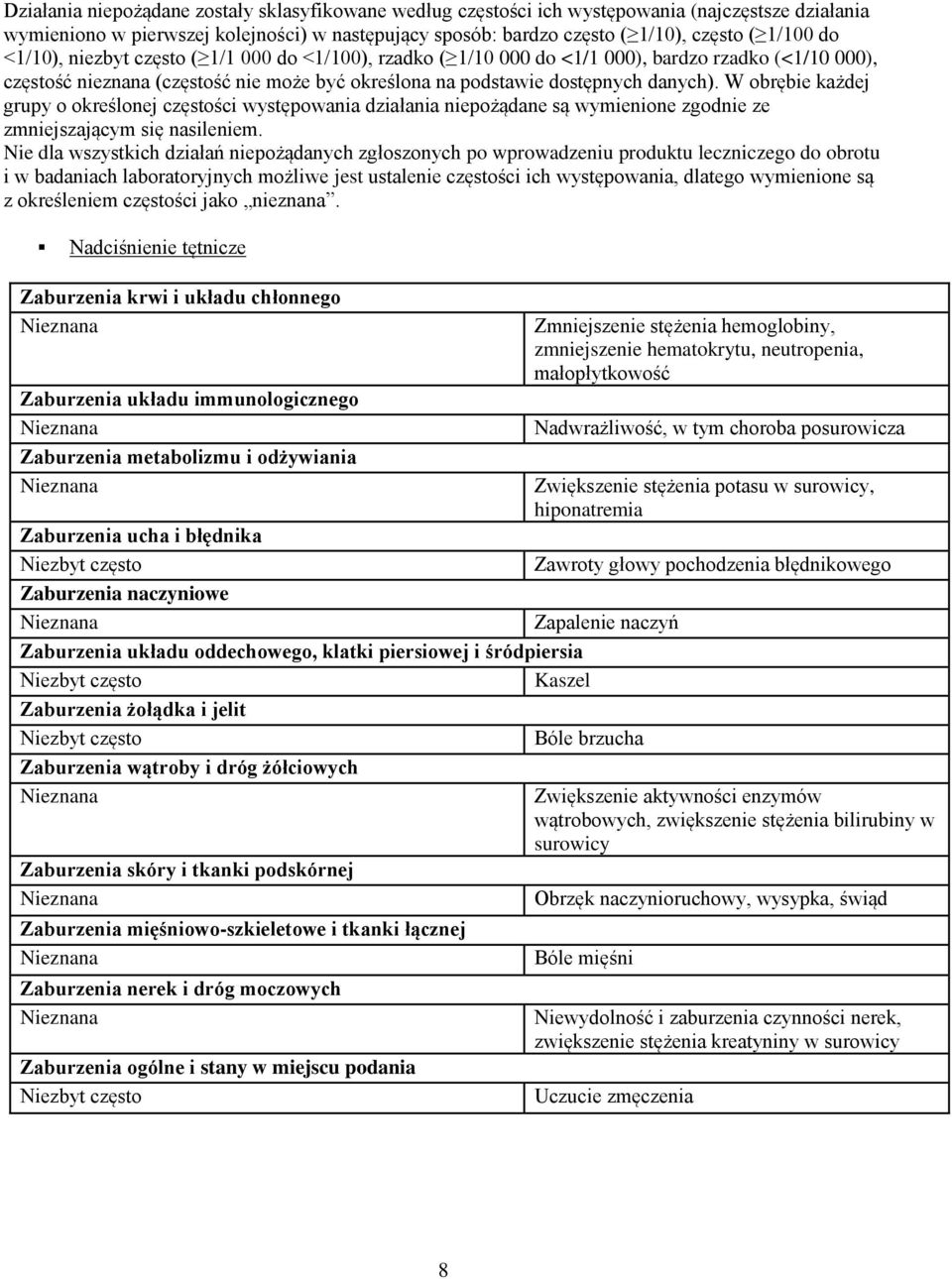 W obrębie każdej grupy o określonej częstości występowania działania niepożądane są wymienione zgodnie ze zmniejszającym się nasileniem.