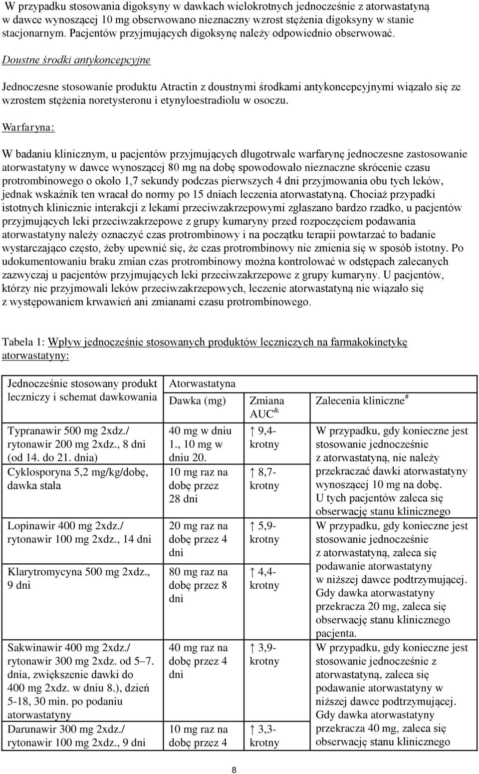 Doustne środki antykoncepcyjne Jednoczesne stosowanie produktu Atractin z doustnymi środkami antykoncepcyjnymi wiązało się ze wzrostem stężenia noretysteronu i etynyloestradiolu w osoczu.