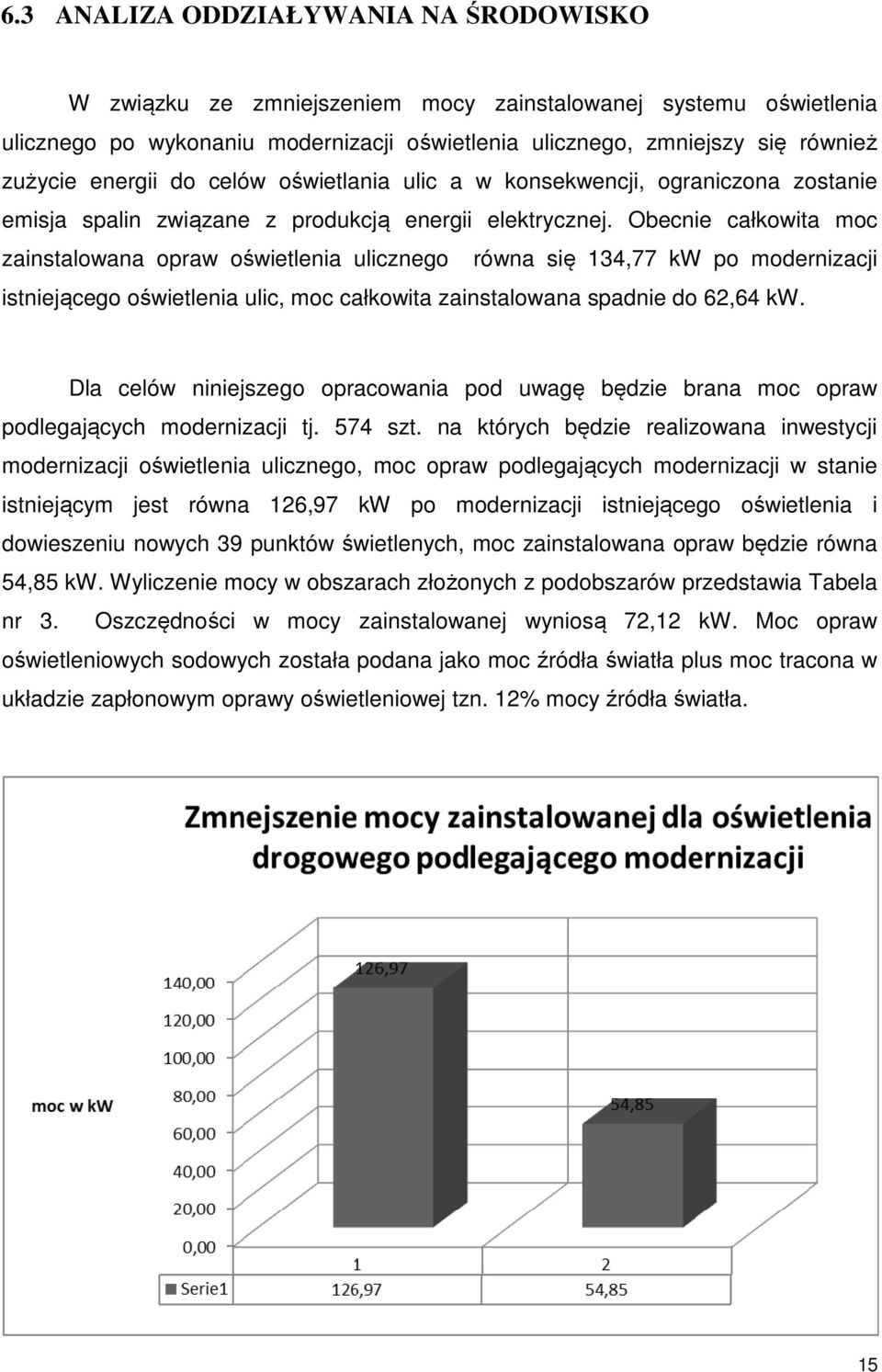 Obecnie całkowita moc zainstalowana opraw oświetlenia ulicznego równa się 134,77 kw po modernizacji istniejącego oświetlenia ulic, moc całkowita zainstalowana spadnie do 62,64 kw.