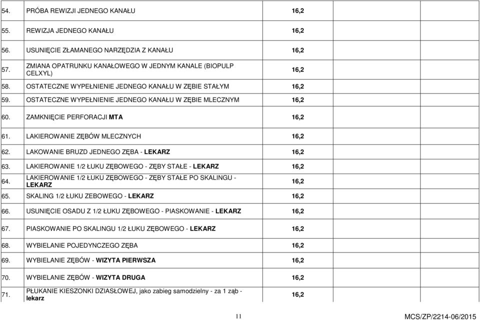 LAKOWANIE BRUZD JEDNEGO ZĘBA - LEKARZ 16,2 63. LAKIEROWANIE 1/2 ŁUKU ZĘBOWEGO - ZĘBY STAŁE - LEKARZ 16,2 64. LAKIEROWANIE 1/2 ŁUKU ZĘBOWEGO - ZĘBY STAŁE PO SKALINGU - LEKARZ 65.