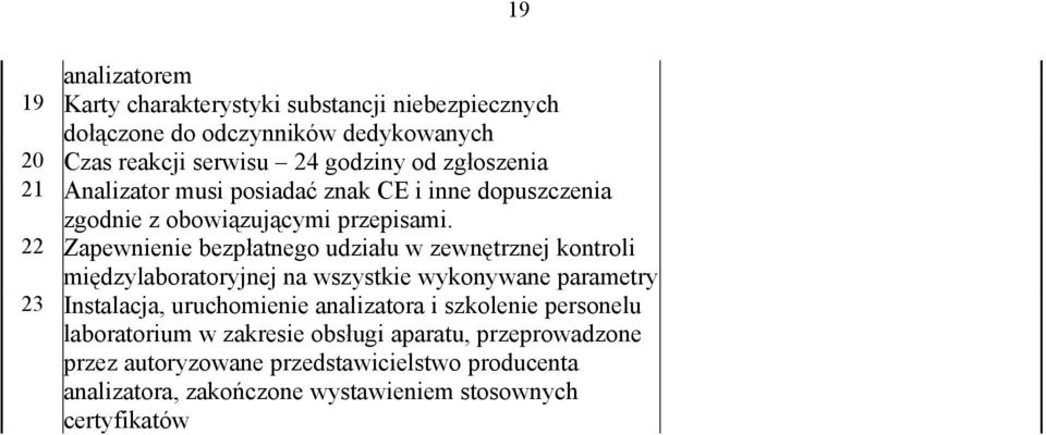 22 Zapewnienie bezpłatnego udziału w zewnętrznej kontroli międzylaboratoryjnej na wszystkie wykonywane parametry 23 Instalacja, uruchomienie