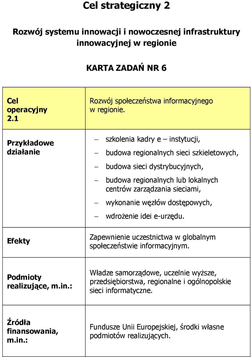 szkolenia kadry e instytucji, budowa regionalnych sieci szkieletowych, budowa sieci dystrybucyjnych, budowa regionalnych lub lokalnych