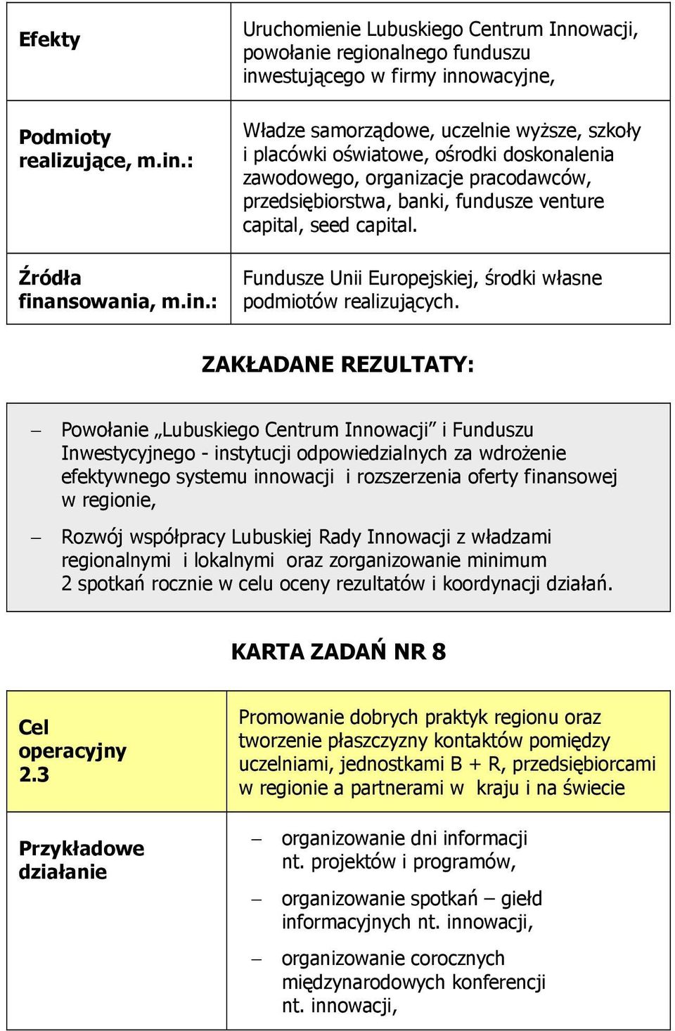 ZAKŁADANE REZULTATY: Powołanie Lubuskiego Centrum Innowacji i Funduszu Inwestycyjnego - instytucji odpowiedzialnych za wdroŝenie efektywnego systemu innowacji i rozszerzenia oferty finansowej w