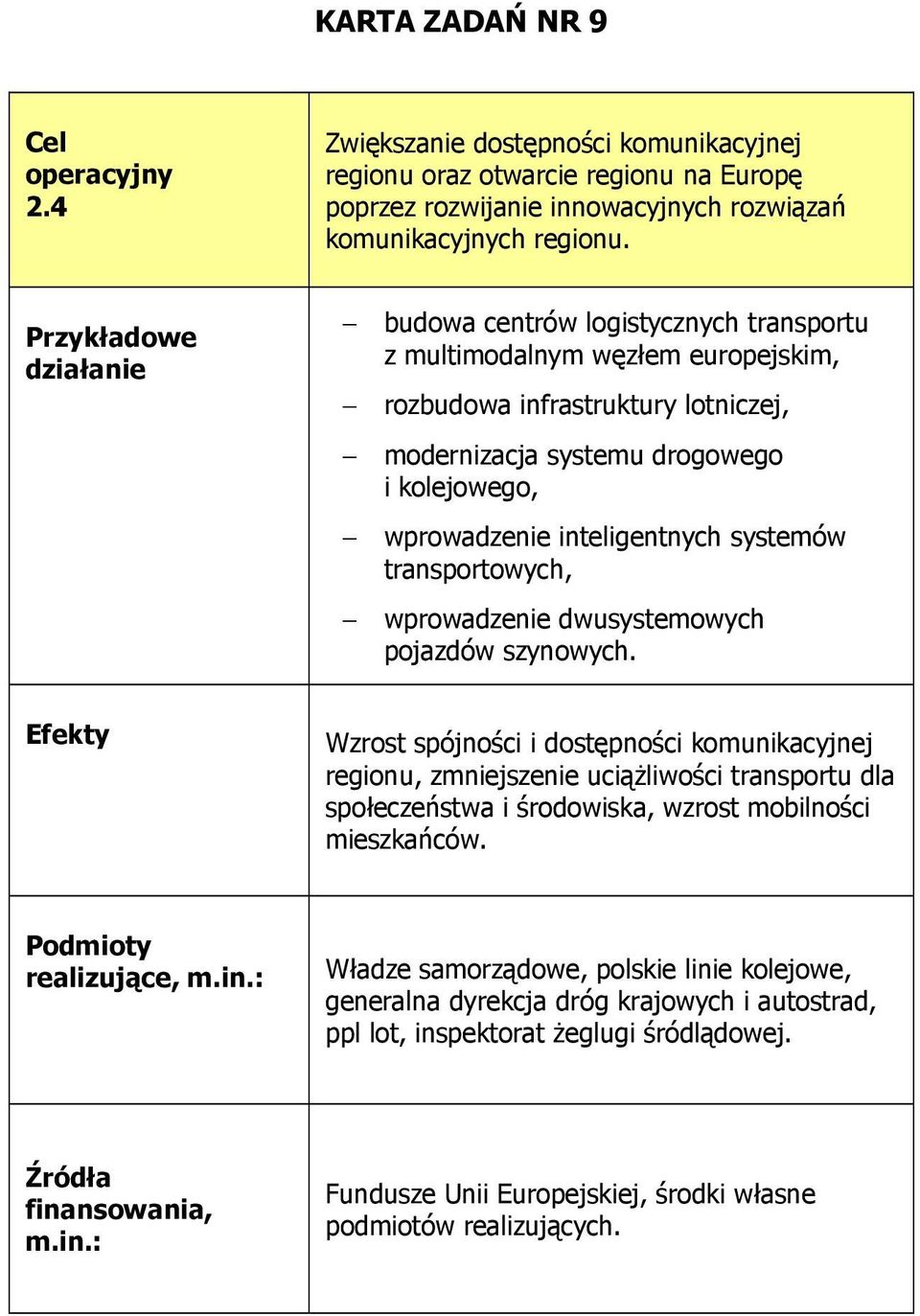 inteligentnych systemów transportowych, wprowadzenie dwusystemowych pojazdów szynowych.