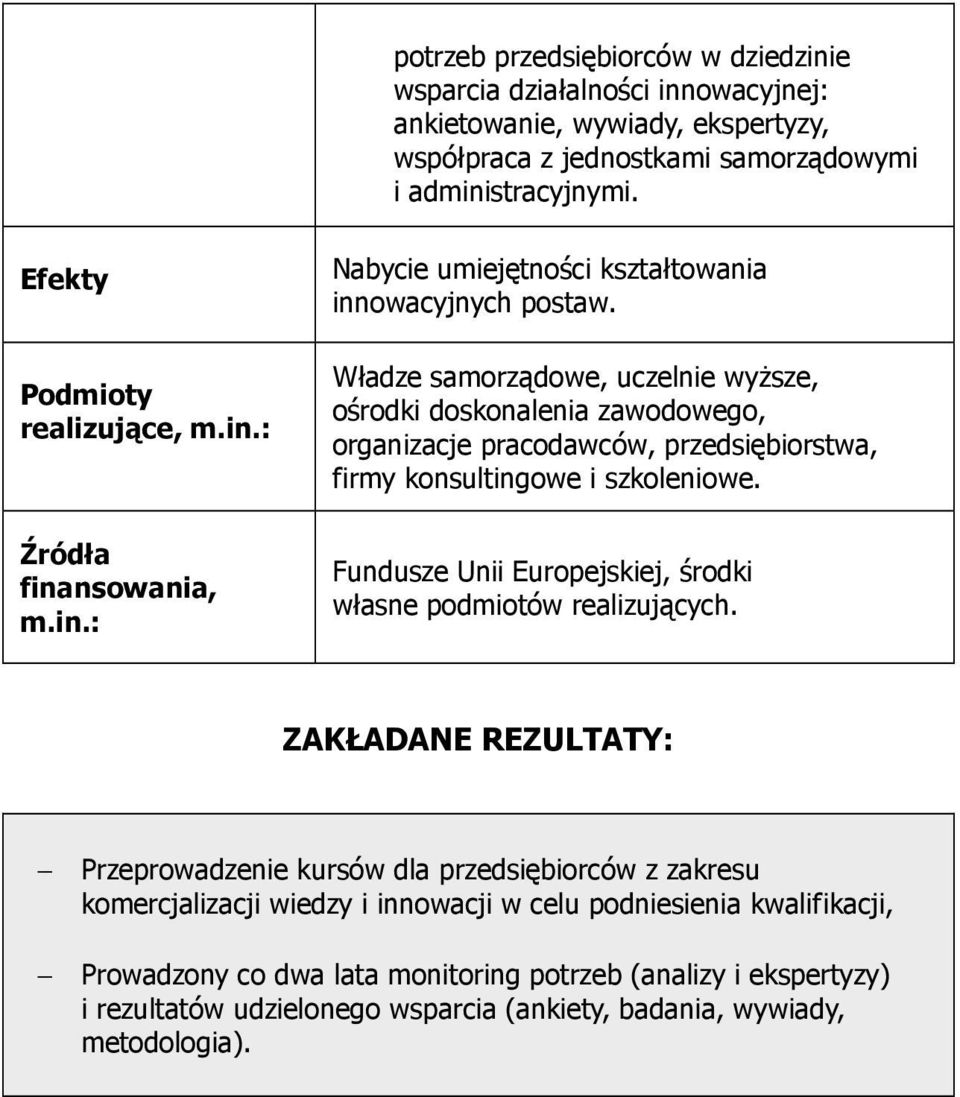 Władze samorządowe, uczelnie wyŝsze, ośrodki doskonalenia zawodowego, organizacje pracodawców, przedsiębiorstwa, firmy konsultingowe i szkoleniowe.