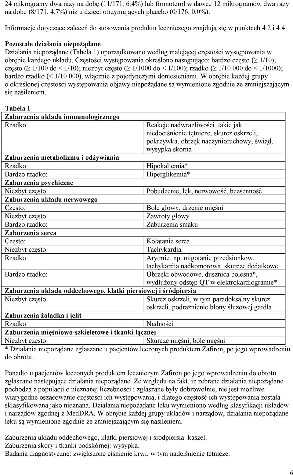 2 i 4.4. Pozostałe działania niepożądane Działania niepożądane (Tabela 1) uporządkowano według malejącej częstości występowania w obrębie każdego układu.