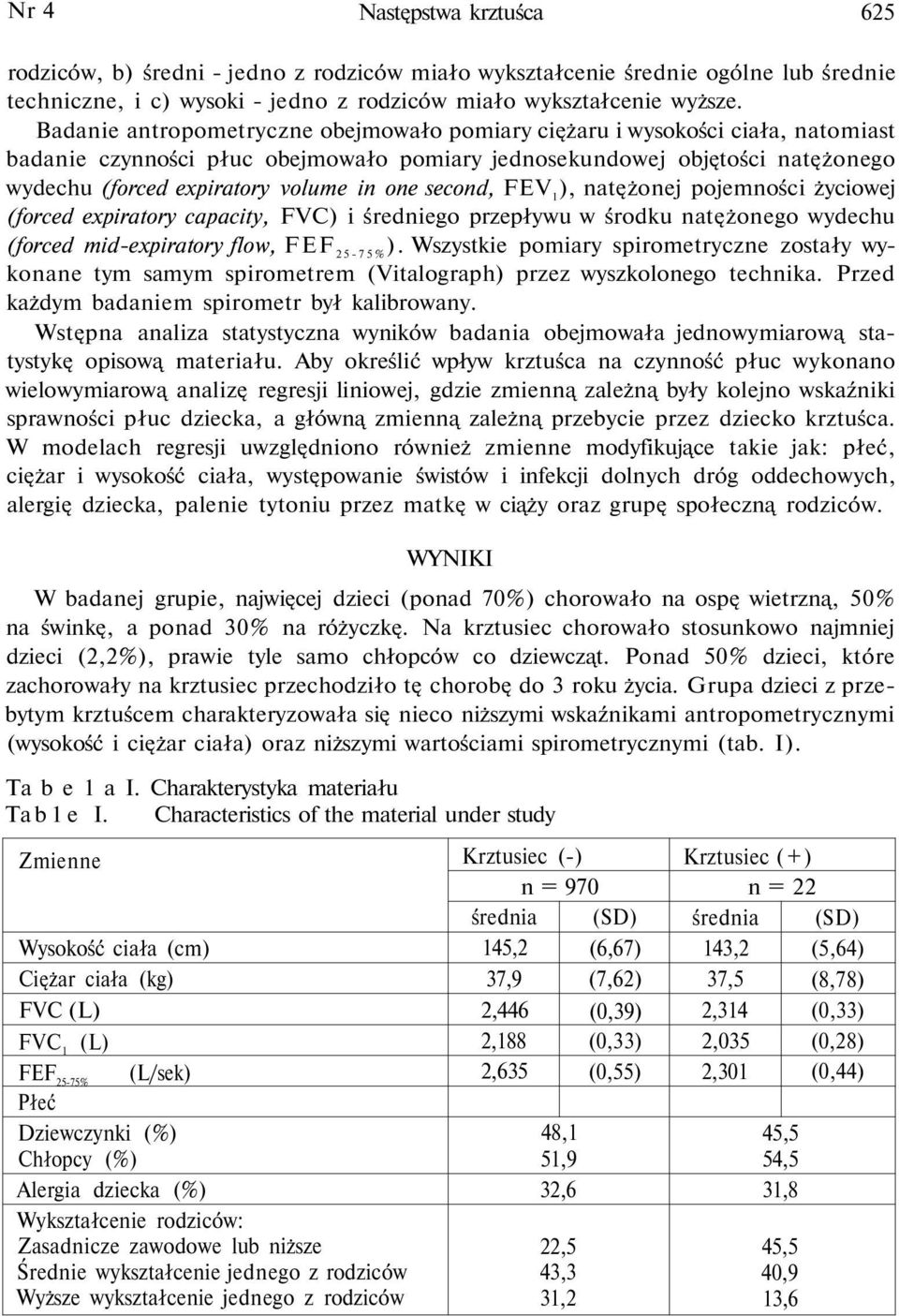 one second, FEV 1 ), natężonej pojemności życiowej (forced expiratory capacity, FVC) i średniego przepływu w środku natężonego wydechu (forced mid-expiratory flow, FEF 25-75% ).