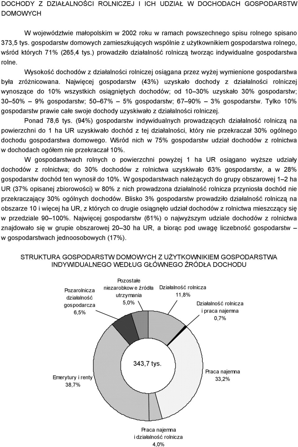 Wysokość dochodów z działalności rolniczej osiągana przez wyżej wymienione gospodarstwa była zróżnicowana.