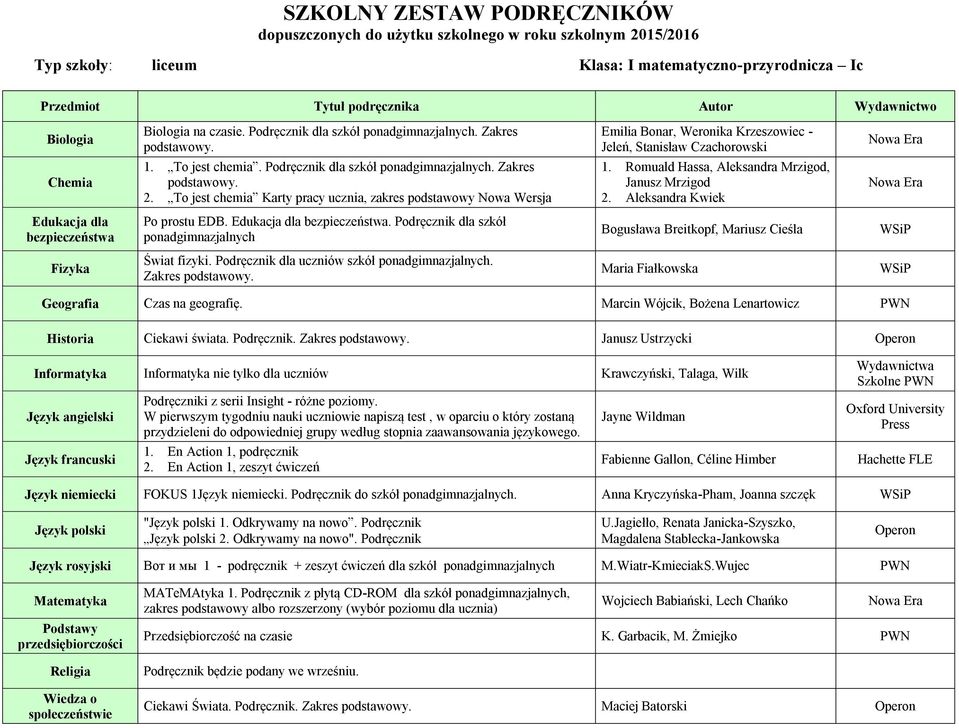 Romuald Hassa, Aleksandra Mrzigod, Janusz Mrzigod 2. Aleksandra Kwiek Edukacja dla bezpieczeństwa Po prostu EDB. Edukacja dla bezpieczeństwa. Podręcznik dla szkół Bogusława Breitkopf, Mariusz Cieśla Świat fizyki.