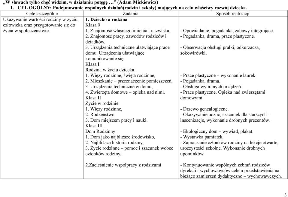 Znajomość pracy, zawodów rodziców i dziadków. 3. Urządzenia techniczne ułatwiające prace domu. Urządzenia ułatwiające komunikowanie się. Rodzina w życiu dziecka: 1. Więzy rodzinne, święta rodzinne, 2.