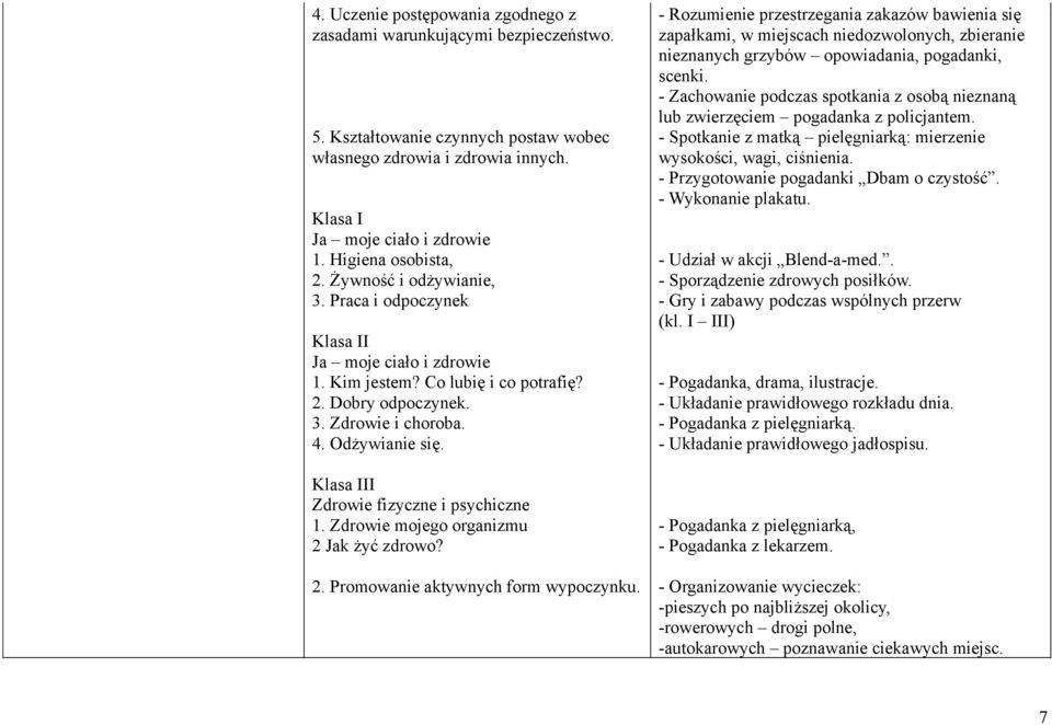 I Zdrowie fizyczne i psychiczne 1. Zdrowie mojego organizmu 2 Jak żyć zdrowo? 2. Promowanie aktywnych form wypoczynku.