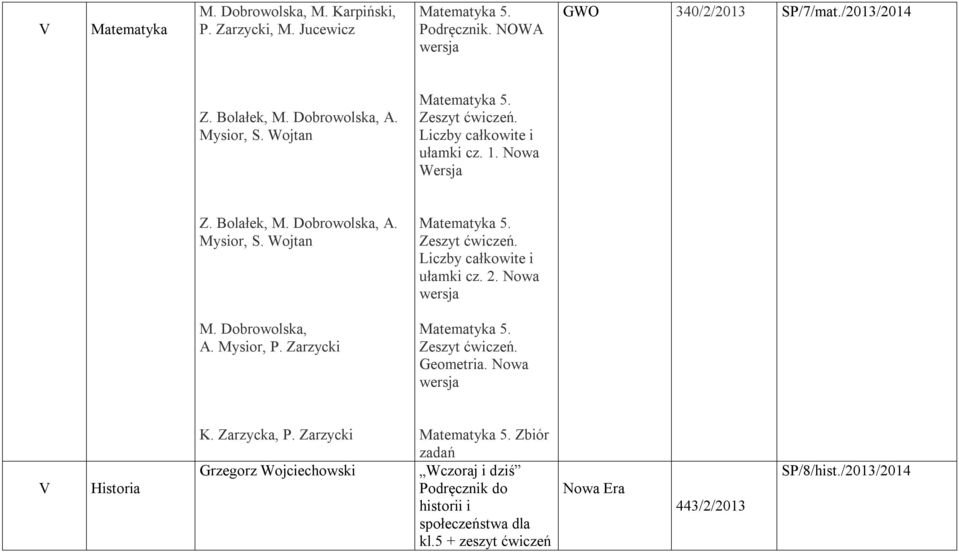 Nowa wersja M. Dobrowolska, A. Mysior, P. Zarzycki Matematyka 5. Zeszyt ćwiczeń. Geometria. Nowa wersja V Historia K. Zarzycka, P.