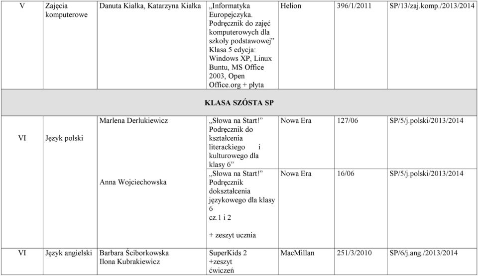 Podręcznik do kształcenia literackiego i kulturowego dla klasy 6 Słowa na Start! Podręcznik dokształcenia językowego dla klasy 6 cz.1 i 2 Nowa Era 127/06 SP/5/j.