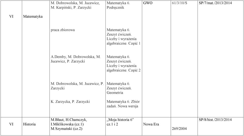 Zarzycki Matematyka 6. Zeszyt ćwiczeń. Liczby i wyrażenia algebraiczne. Część 2 M. Dobrowolska, M. Jucewicz, P. Zarzycki Matematyka 6. Zeszyt ćwiczeń. Geometria K.