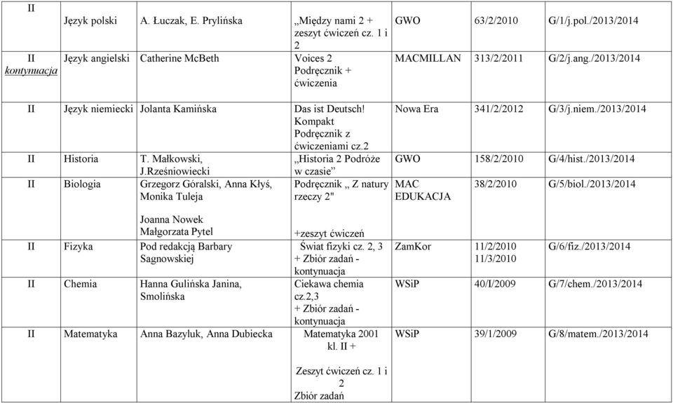 Rześniowiecki II Biologia Grzegorz Góralski, Anna Kłyś, Monika Tuleja w czasie Podręcznik Z natury rzeczy 2" Joanna Nowek Małgorzata Pytel +zeszyt ćwiczeń II Fizyka Pod redakcją Barbary Świat fizyki