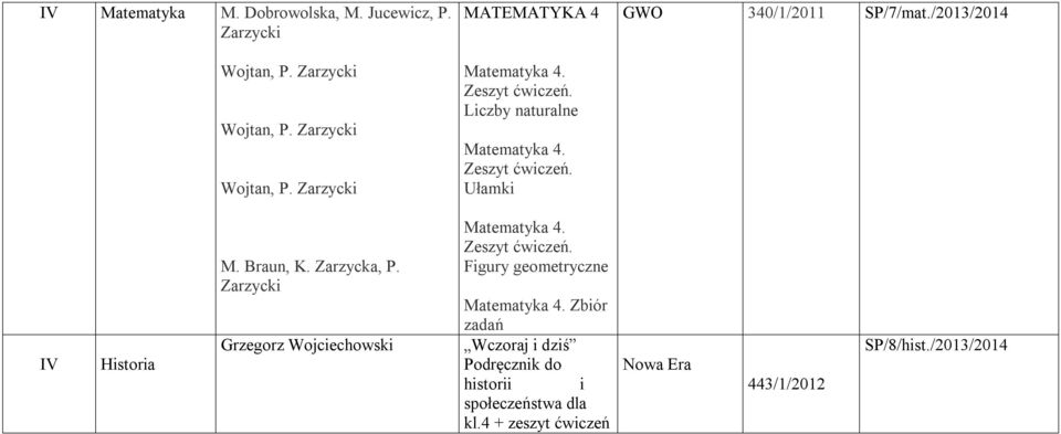 Zarzycka, P. Zarzycki Grzegorz Wojciechowski Matematyka 4. Zeszyt ćwiczeń. Figury geometryczne Matematyka 4.
