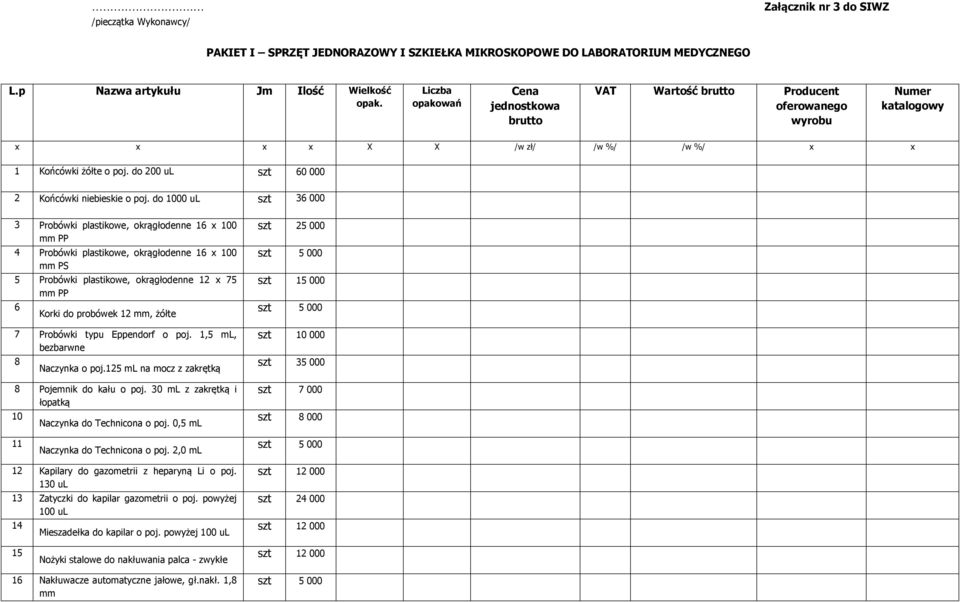 do 1000 ul szt 36 000 3 Probówki plastikowe, okrągłodenne 16 x 100 mm PP 4 Probówki plastikowe, okrągłodenne 16 x 100 mm PS 5 Probówki plastikowe, okrągłodenne 12 x 75 mm PP 6 Korki do probówek 12