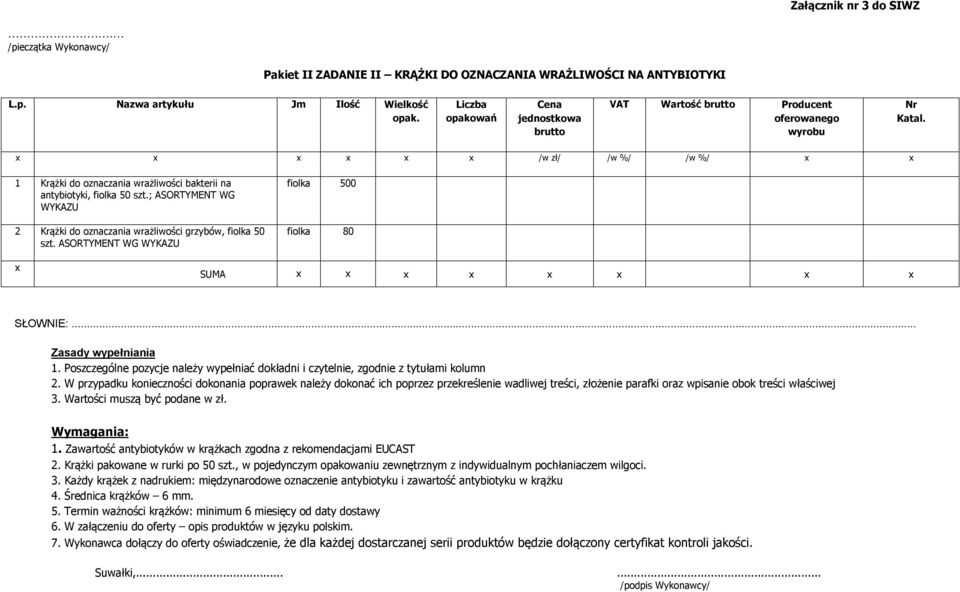 ; ASORTYMENT WG WYKAZU 2 Krążki do oznaczania wrażliwości grzybów, fiolka 50 szt. ASORTYMENT WG WYKAZU fiolka 500 fiolka 80 x SUMA x x x x x x x x SŁOWNIE:... Zasady wypełniania 1.