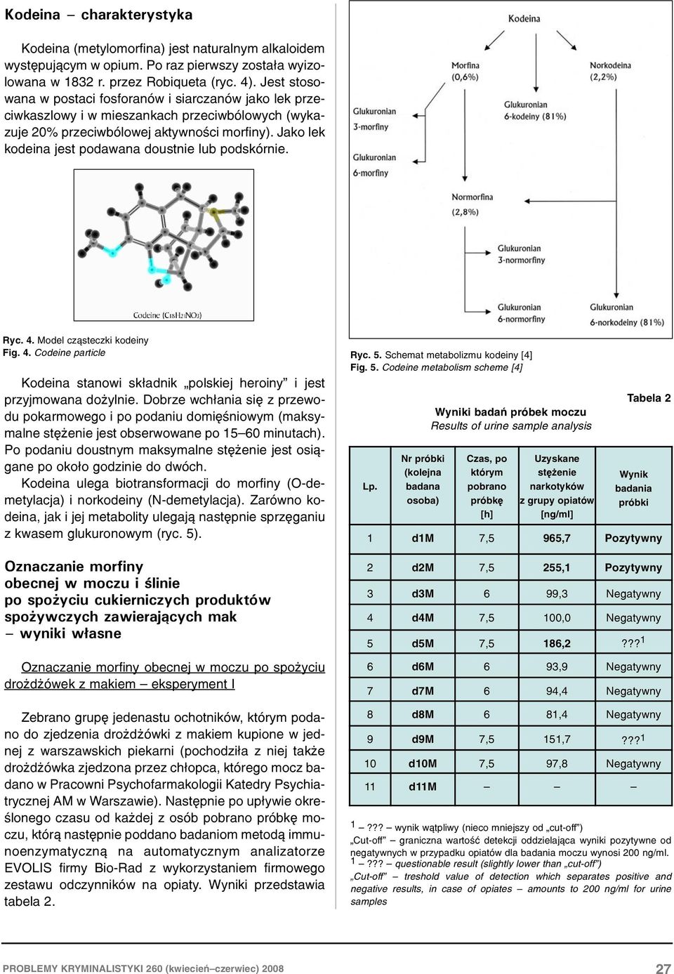 Jako lek kodeina jest podawana doustnie lub podskórnie. Ryc. 4. Model cz¹steczki kodeiny Fig. 4. Codeine particle Ryc. 5.