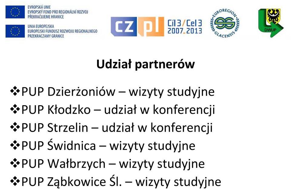 udział w konferencji PUP Świdnica wizyty studyjne