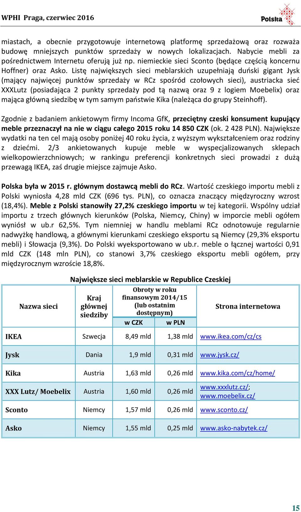 Listę największych sieci meblarskich uzupełniają duoski gigant Jysk (mający najwięcej punktów sprzedaży w RCz spośród czołowych sieci), austriacka sied XXXLutz (posiadająca 2 punkty sprzedaży pod tą