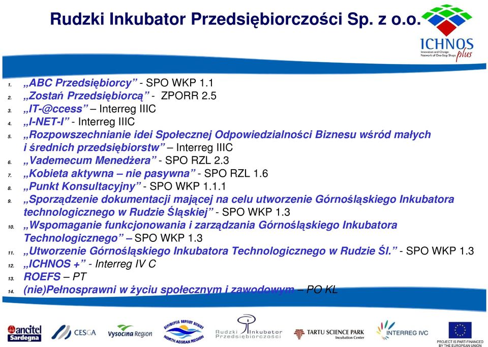 Punkt Konsultacyjny - SPO WKP 1.1.1 9. Sporządzenie dokumentacji mającej na celu utworzenie Górnośląskiego Inkubatora technologicznego w Rudzie Śląskiej - SPO WKP 1.3 10.
