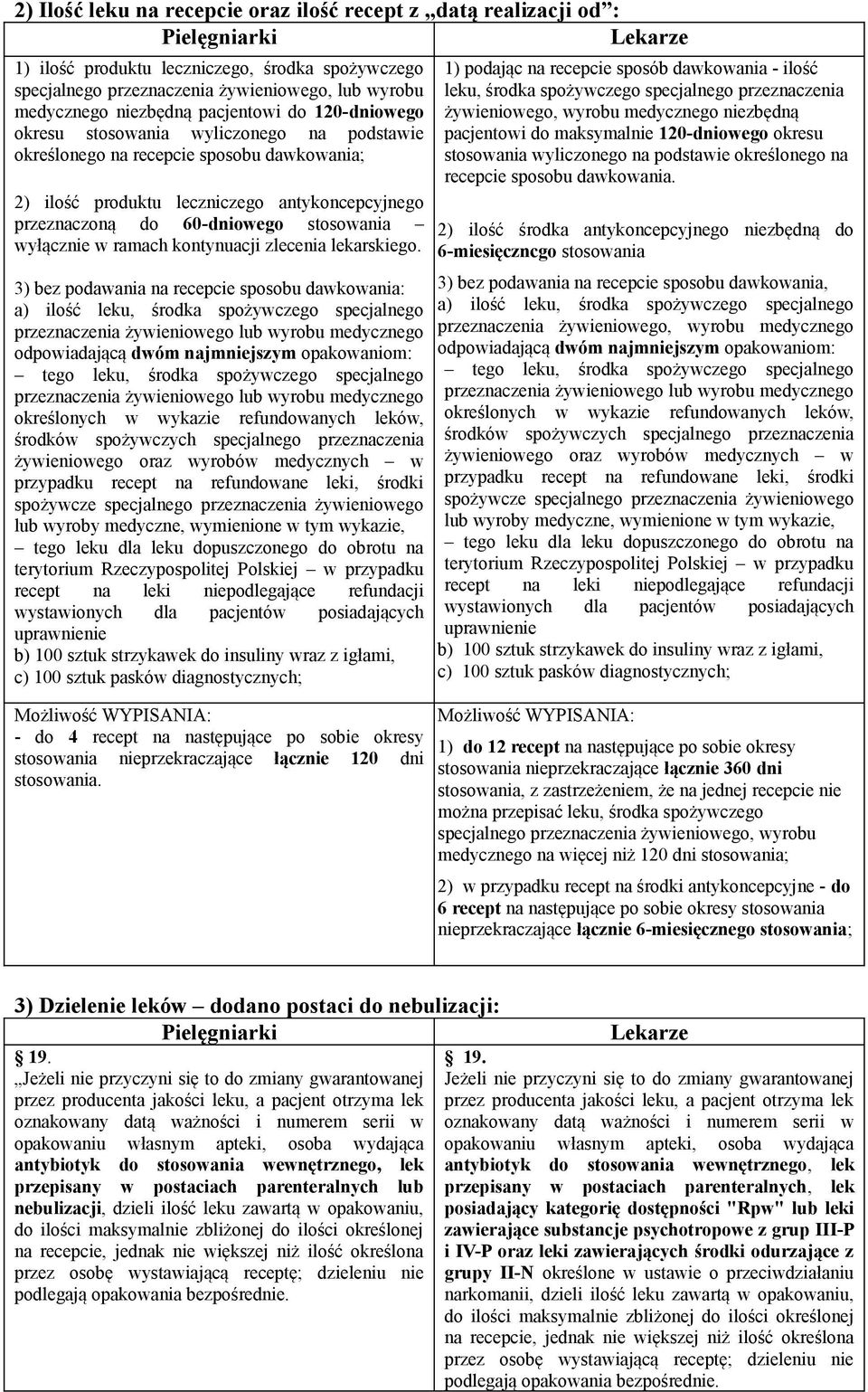 stosowania wyłącznie w ramach kontynuacji zlecenia lekarskiego.