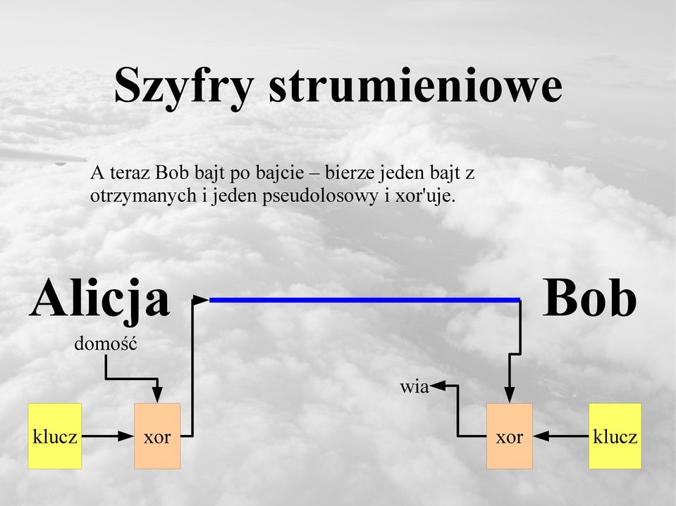 otrzymanych i jeden pseudolosowy i