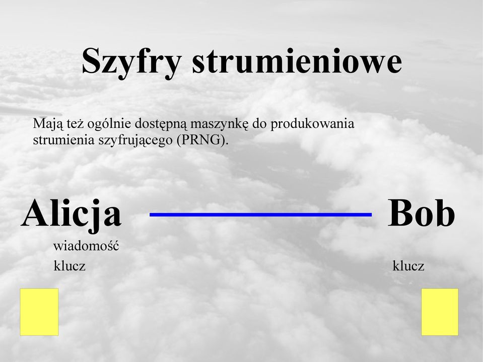 produkowania strumienia