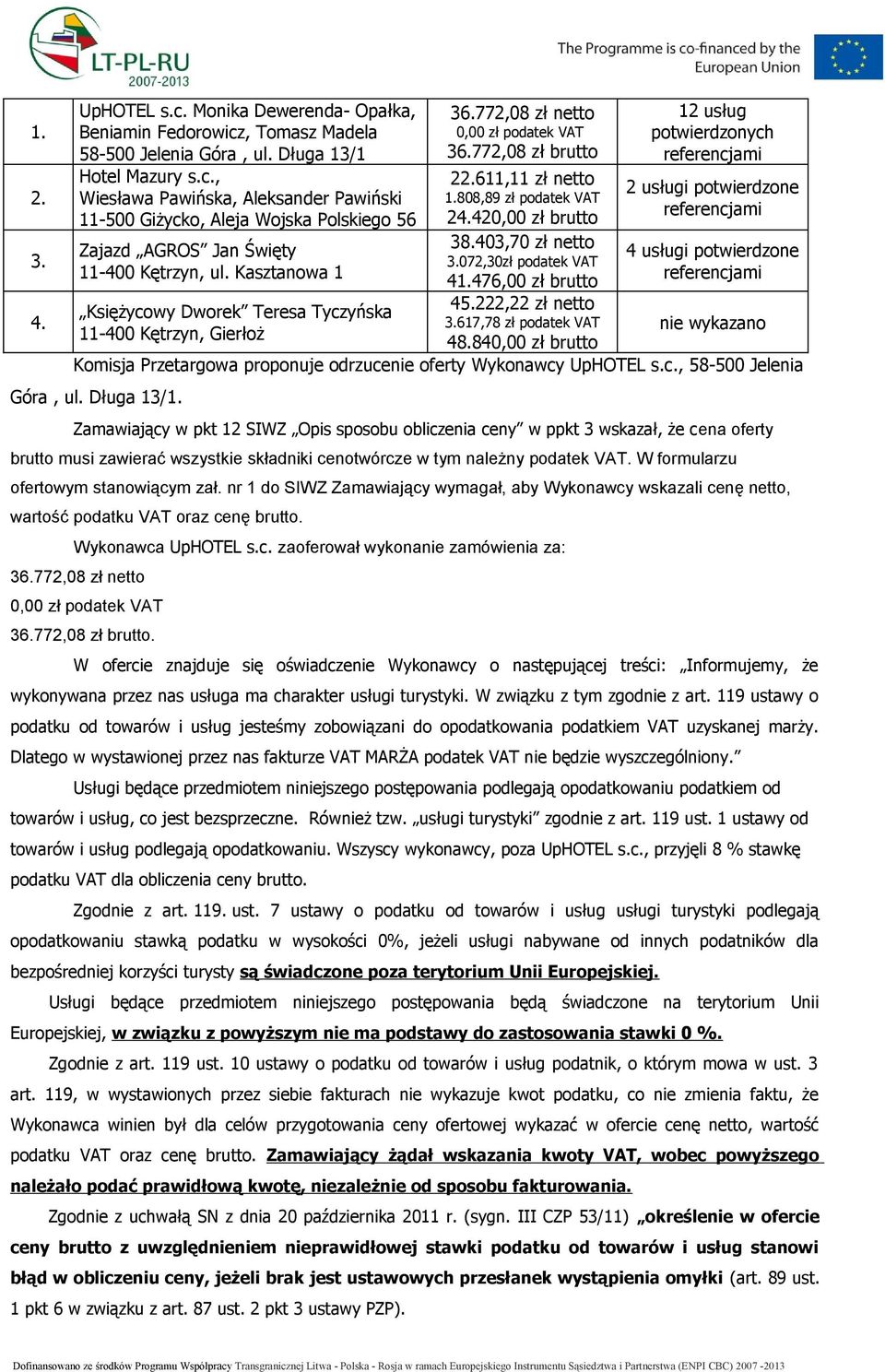 403,70 zł netto 3.072,30zł podatek VAT 41.476,00 zł brutto 45.222,22 zł netto 3.617,78 zł podatek VAT 48.
