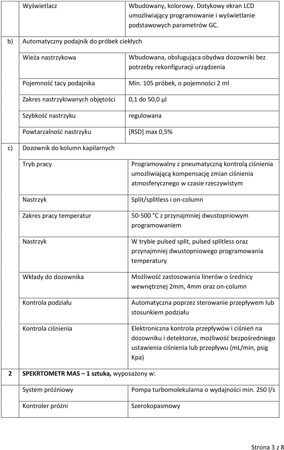 105 próbek, o pojemności 2 ml Zakres nastrzykiwanych objętości 0,1 do 50,0 µl Szybkość nastrzyku regulowana Powtarzalność nastrzyku [RSD] max 0,5% c) Dozownik do kolumn kapilarnych Tryb pracy