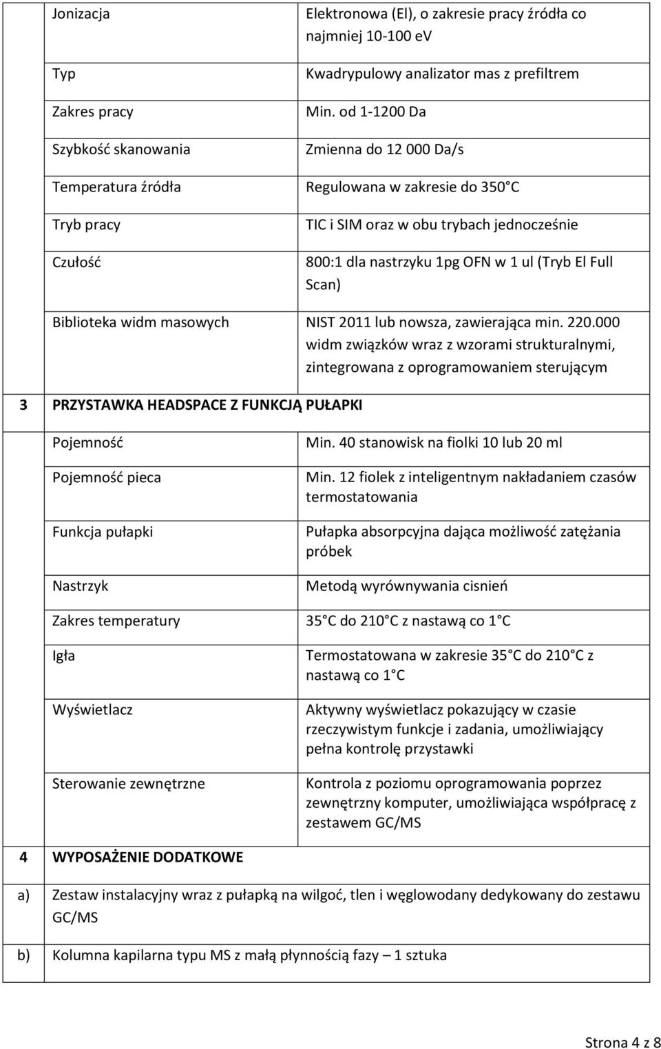 Scan) Biblioteka widm masowych NIST 2011 lub nowsza, zawierająca min. 220.