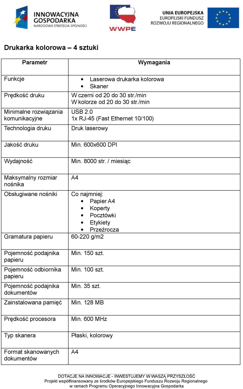 0 1x RJ-45 (Fast Ethernet 10/100) Druk laserowy Jakość druku Wydajność Maksymalny rozmiar nośnika Obsługiwane nośniki Gramatura papieru Pojemność podajnika papieru Pojemność