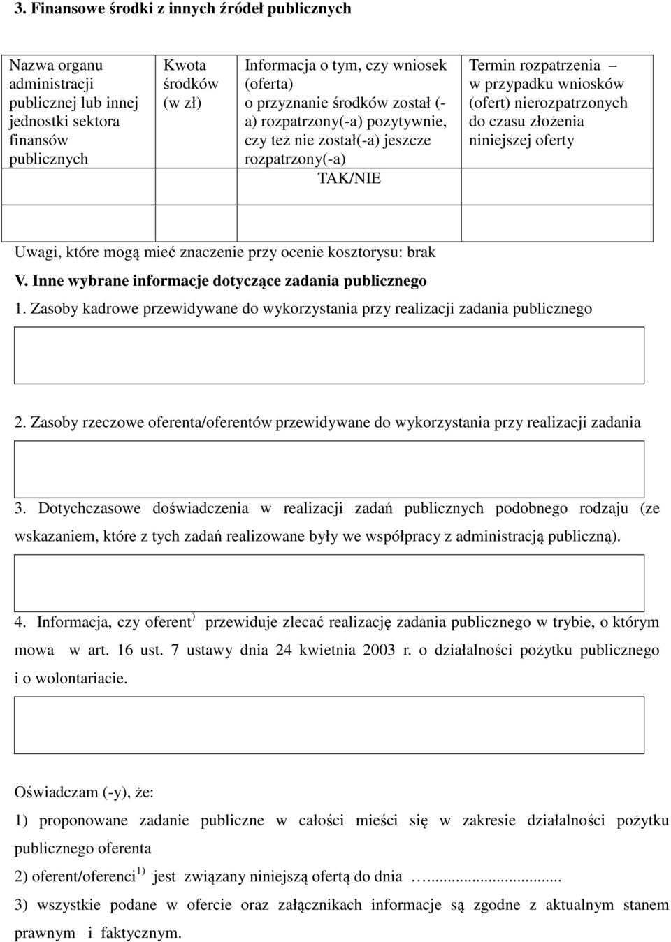 niniejszej oferty Uwagi, które mogą mieć znaczenie przy ocenie kosztorysu: brak V. Inne wybrane informacje dotyczące zadania publicznego 1.