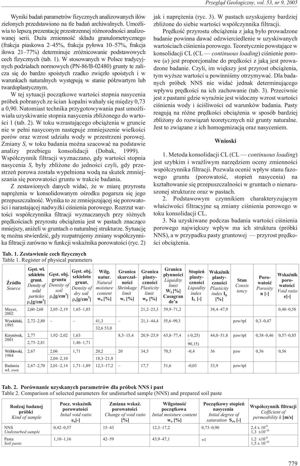 W stosowanych w Polsce tradycyjnych podzia³ach normowych (PN-86/B-248) grunty te zalicza siê do bardzo spoistych rzadko zwiêz³o spoistych i w warunkach naturalnych wystêpuj¹ w stanie pó³zwartym lub