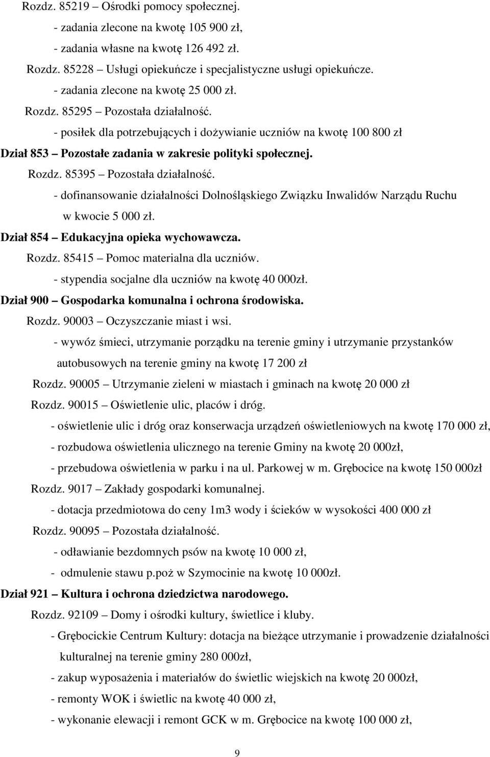 - posiłek dla potrzebujących i dożywianie uczniów na kwotę 100 800 zł Dział 853 Pozostałe zadania w zakresie polityki społecznej. Rozdz. 85395 Pozostała działalność.