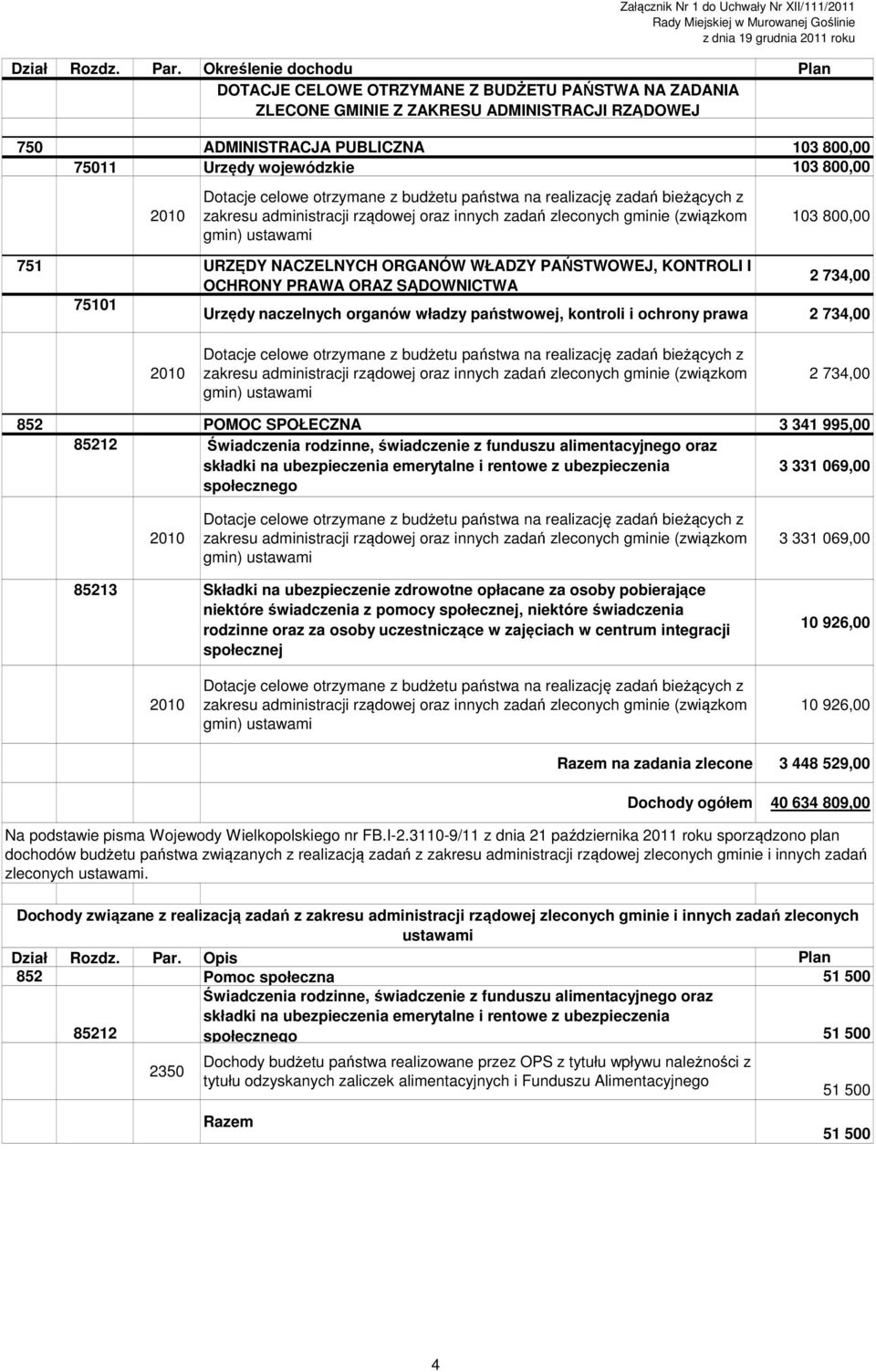 800,00 2010 Dotacje celowe otrzymane z budżetu państwa na realizację zadań bieżących z zakresu administracji rządowej oraz innych zadań zleconych gminie (związkom gmin) ustawami 103 800,00 751 URZĘDY