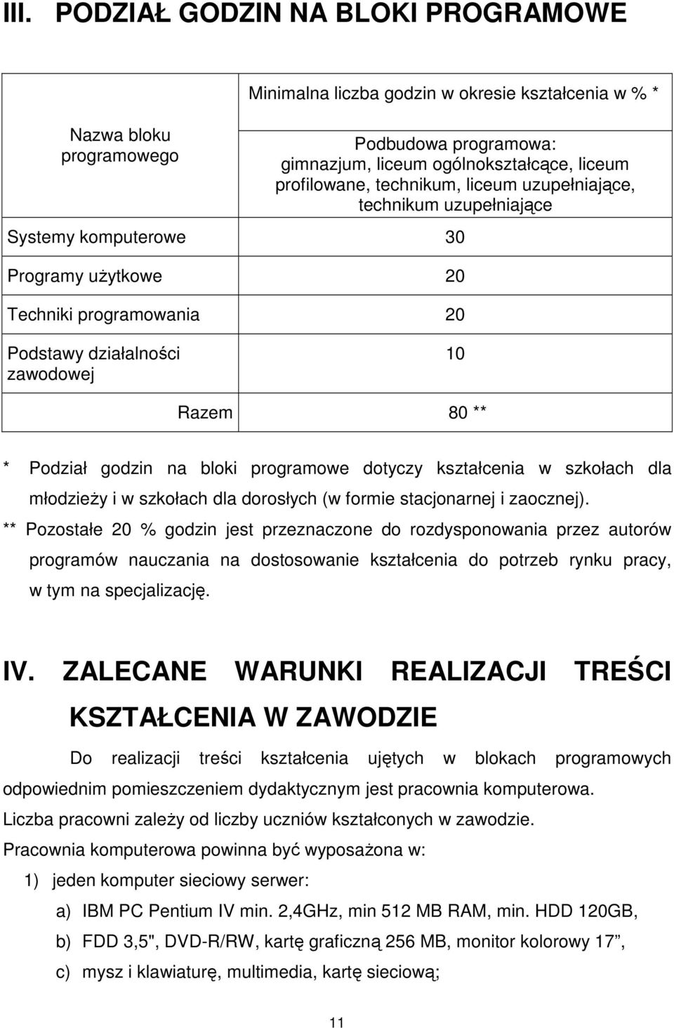 programowe dotyczy kształcenia w szkołach dla młodzieŝy i w szkołach dla dorosłych (w formie stacjonarnej i zaocznej).